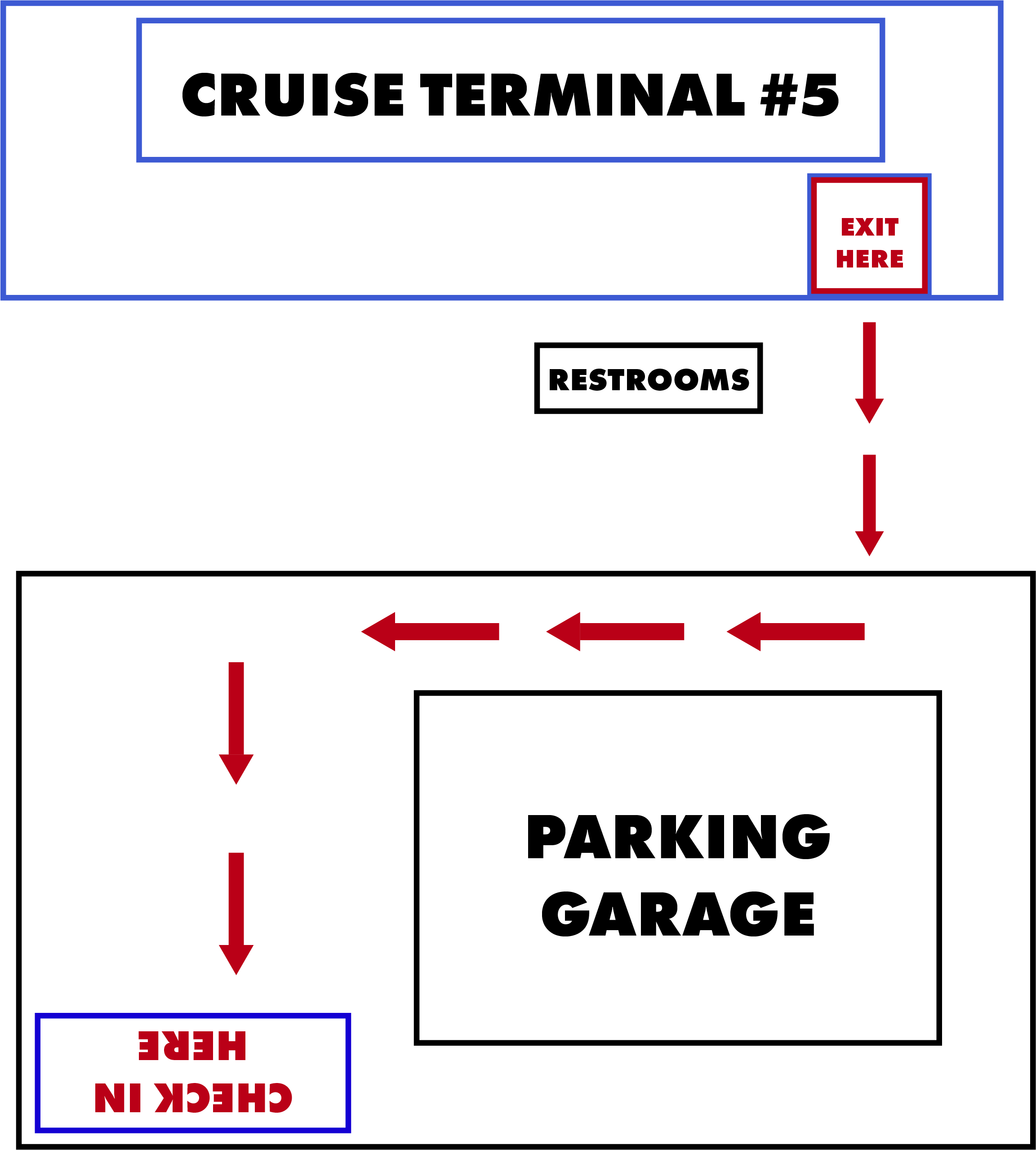 Cruise Terminal 5 overhead pickup map