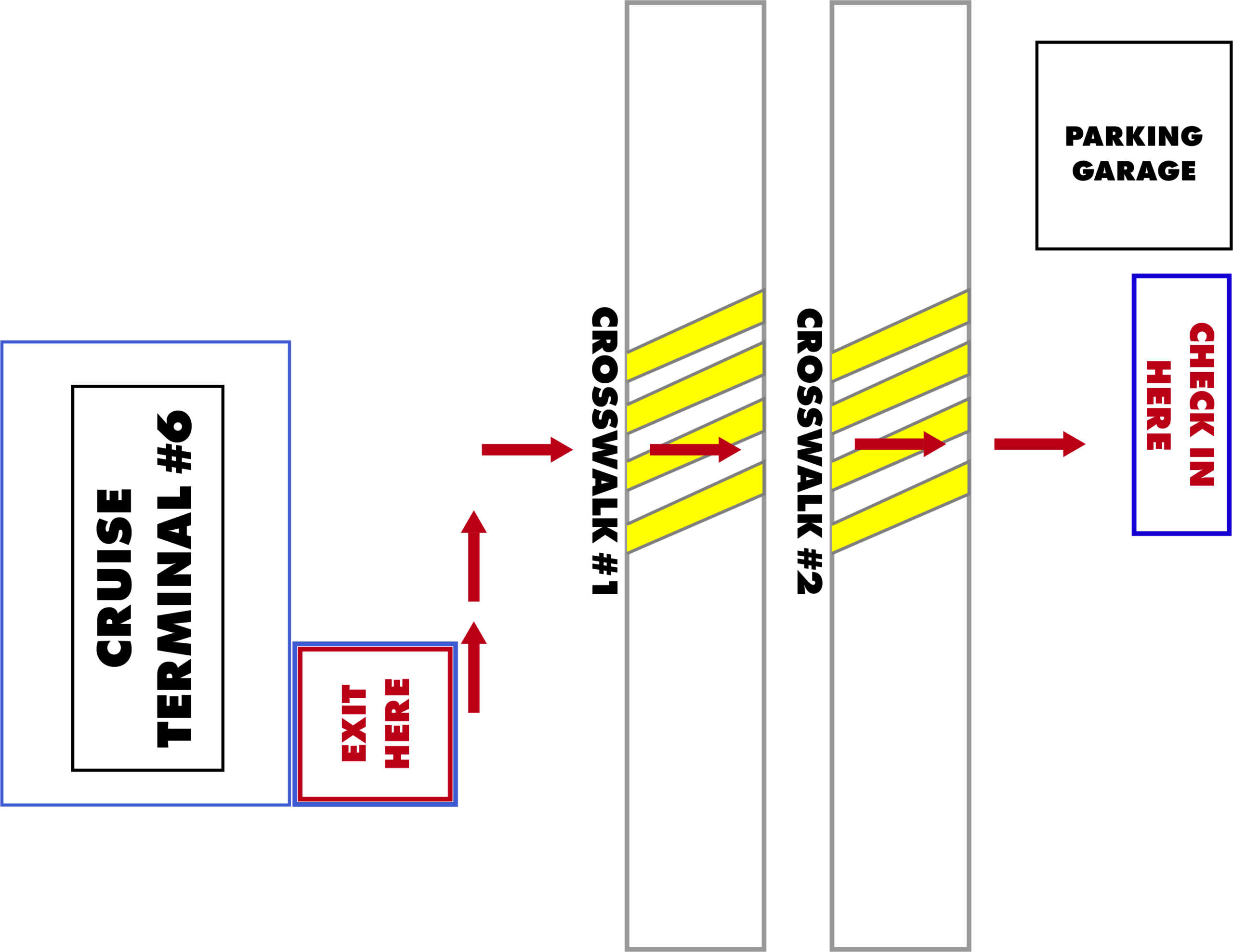 Cruise Terminal 6 overhead pickup map